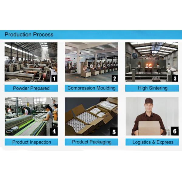 product-1-1 product-1-1