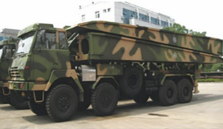 Quality Reflex Reusable Returnable Mechanised Bridge for sale