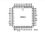 Buy cheap MCU Microcontroller Unit SABC501G-IRP- SIEMENS - 8-Bit CMOS Microcontroller from wholesalers