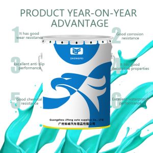 Industry Coating Alkyd Resin Based Spray Enamel Paint With Full Color And UV