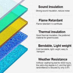 Buy cheap 4mm 5mm 6mm Solid Skylight Roofing Panels Solid Polycarbonate Sheet Canopy from wholesalers