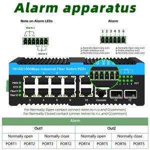 16 Port Managed Industrial Ethernet Switch 8RJ45+8SFP POE Switch With 4*RS485+2
