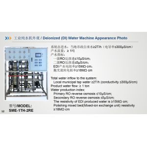 Buy cheap Inline cleaning machine and Rinse water recovery and purification system from wholesalers