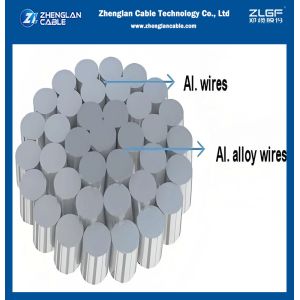 China ACAR Concentrically Stranded Bare Aluminum Conductor with 6201-T81 Core Higher Capacity and Strength on sale