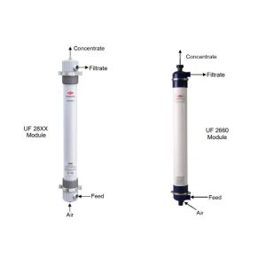 DuPont SFP 2860 XP IntegraFlux Ultrafiltration Membrane Module Volume 35 L