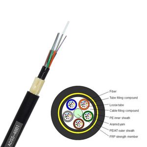 Buy cheap 100m Span Fiber Optic ADSS Cable 48 Core Aerial With Double Jacket from wholesalers