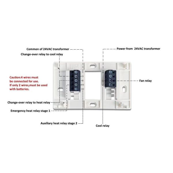 Quality Coiiwsei 5/1/1 Day Programmable Heat Pump Thermostat RTH725 for sale