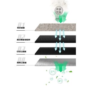 Buy cheap TBK Mini Portable Soldering Welding Fume Extractor, Smoke Absorber Killer, and Air purifier for Workshop from wholesalers