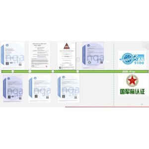 Beijing Haina Lean Technology Co., Ltd Certifications