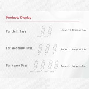 Buy cheap High Absorbency Menstrual Period Panties Sanitary Leakproof Reusable Panties from wholesalers