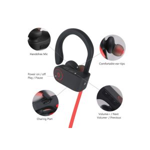 Buy cheap Mini Waterproof Wireless Bluetooth Headphones , Water Resistant Wireless Earbuds from wholesalers