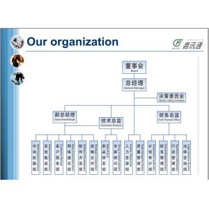 Stainless Steel Flap Barrier Gate , Train Station / Construction Site Access