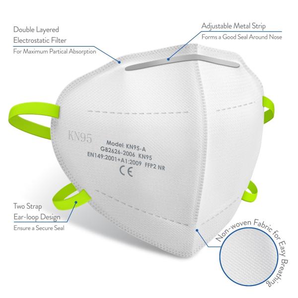 Buy cheap Breathable Non Woven N95 Particulate Respirator Mask from wholesalers