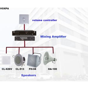 AT-305 White Color ABS Volume Controller 5W Wall Mount Volume Switch For