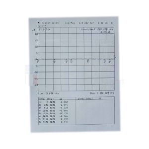 75 Ohms 2300MHz Satellite DC Block Brass Housing Nickel Plated