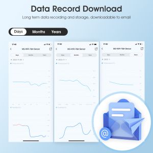 Tuya Zigbee Wifi Humidity Temperature Monitor Smart Hygrometer Thermometer