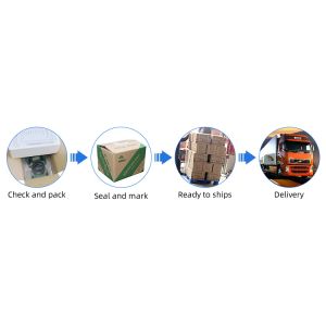 Buy cheap Smart PTFE F4 FIMEET Gasoline Flowmeter Flowmeter Electromagnetic Gravity Flowmeter from wholesalers