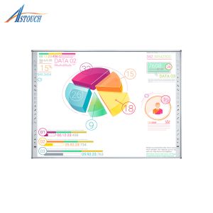 Buy cheap Electromagnetic Intelligent Whiteboard For Handwriting And Drawing from wholesalers