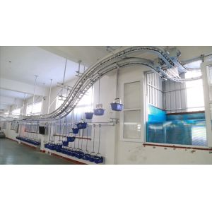 Customized PLC Logistics SS Garment Hanging System