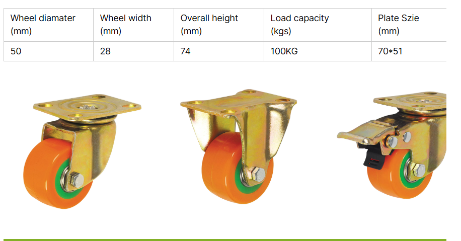 50mm Furniture Caster Swivel Plate Double Ball Bearing Hight Load Capacity 2 Inch PU Caster Wheels