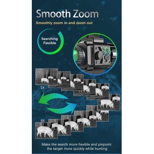 Buy cheap TMHM19 3 In 1 Handheld Helmet Mountable Aim Scope Travel Thermal Monocular IR Spy Gear For Hunting from wholesalers