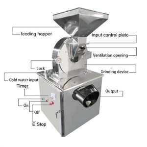 Buy cheap Industrial Electric Icing Powdered Sugar Grinder Multiuse Sugar Milling Machine from wholesalers