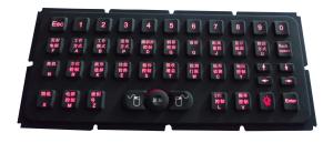 Buy cheap FN Keys Silicone Rubber Keyboard Red Backlit Illuminated Hula Pointer product