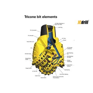 Buy cheap TCI Tricone Rock Bit For Hard Rock Formation Drilling High Wear Resistance from wholesalers