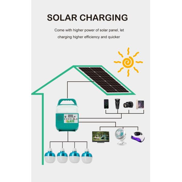 Outdoor Waterproof Solar Panel Light System Dimmable Mini Portable Tent Hiking LED