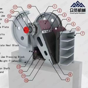 Buy cheap 1000kg Limestone Cement  Mining Crusher Machine Mining Jaw Crusher from wholesalers