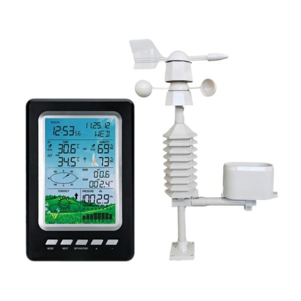Customized Support Digital Wireless Automatic Weather Station With Multiple