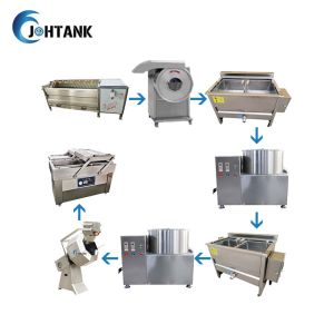 Buy cheap Mini Semi Automatic Potato Chips Making Machine Banana French Fries Fry from wholesalers