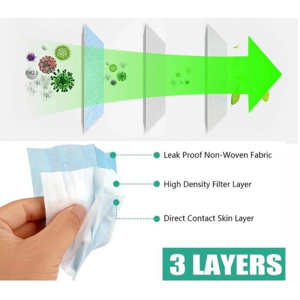 China Suppliers 3ply Earloop Antibacterial Mouth Face Mask 