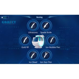 Buy cheap Face Beasuty Ultrasound Rf Microcurrent Facial Machine from wholesalers