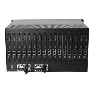 PM70MC modular IP Matrix Switcher, ip decoder with BNC / HD SDI Hybrid Input &
