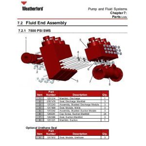 Buy cheap Weatherford MP-16 mud pump pinionshaft and Bull gear, MP13 MUD PUMP, MP10 MUD PUMP, MP8 MUD PUMP, MP5 MUD PUMP LINER from wholesalers