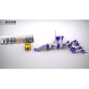 Buy cheap Continuous Solid Waste Substitution Fuel System Electric Multiscene from wholesalers