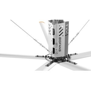 Industrial Ventilation Gearbox Type Facility Hvls Fans Superior Air Movement