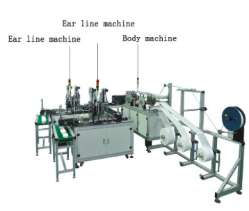 High Speed Plastic Mask Producing Machine Long Service Life