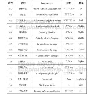 Buy cheap Customized Medical Emergent Disposable Cold First-Aid Instant Ice Pack,first aid kit hot sales emergency aid for traveli from wholesalers