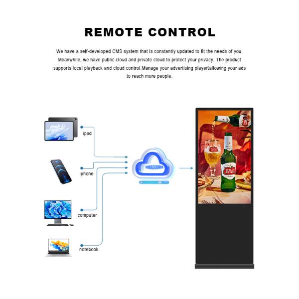 OEM ODM 43 49 50 55 Inch LCD Touch Screen Indoor Floor Standing School Digital
