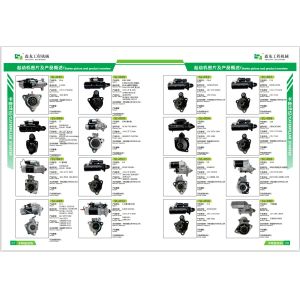 Buy cheap AH148663 AH211398 AXE28087 8SC2020 8SC2020Z 8SC2020Z 8SC2290V 12V 185A John Deere Generator from wholesalers