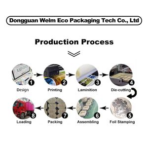 Embossing Varnishing Paper Kraft Burger Box Packaging OEM In Bulk