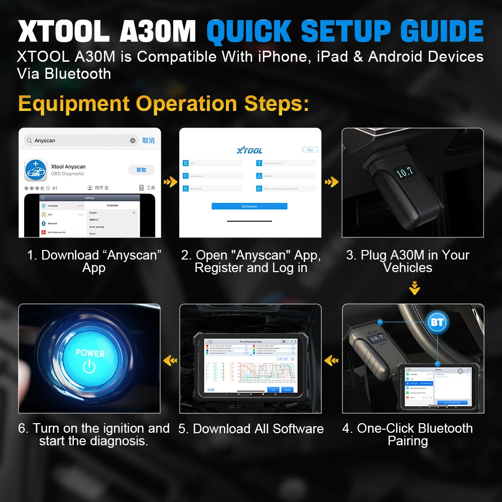XTOOL Anyscan A30M OBD2 Auto Code Reader Full System Diagnostic Tools Bi-directional Scanner Lifetime Free Update Added CAN FD
