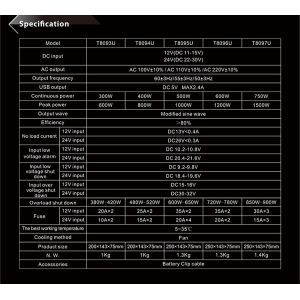 Buy cheap Smart Hybrid Inverter For Solar Systemmppt Solar Hybrid Inverter 24V 1Kw Solar Hybrid Inverter from wholesalers