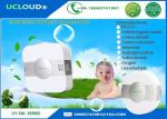 Buy cheap Home Air Freshener Systems Sterilization System Deodorant And Smell Eliminator from wholesalers