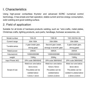 Sustainable YXC-35 Welded Metal Wire Mesh Single Head Mesh Welder for Voltage 2P