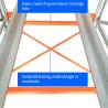 Buy cheap Customizable High Density Radio Shuttle Storage Pallet Racking for 2000-12000mm Height from wholesalers