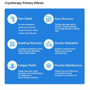 Buy cheap Portable Co2 Shock Cryotherapy Device Safe Effective Local Cryo Therapy Device for Injury Recovery and Reduce Swelling from wholesalers