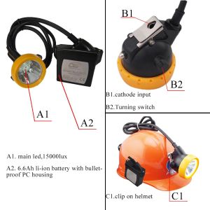 Buy cheap KL5LMC 15000 Lux LED Mining Cap Lamp with 7.8Ah Battery from wholesalers